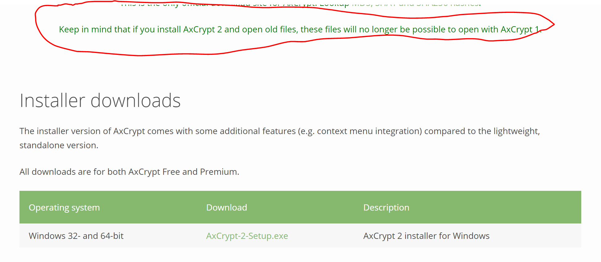 AxCrypt 1 can't open AxCrypt 2 files